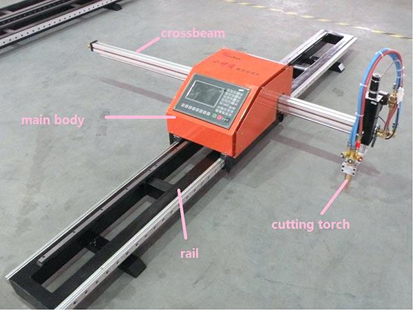 યુરોપિયન ગુણવત્તા સસ્તા ચિની જી કોડ cnc પ્લાઝમા કટીંગ મશીન પ્લાઝમા કટર